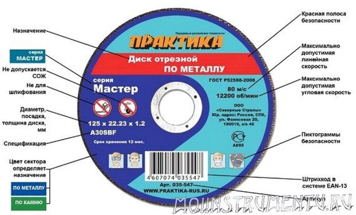 Какие Диски Купить Для Болгарки