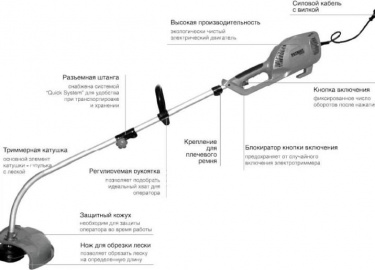Подробно рассмотрим, какой триммер лучше - электрический или бензиновый, приведем основные преимущества и недостатки каждого вида, дадим обзор попу...