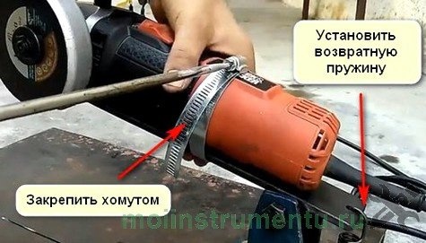 Отрезной станок из болгарки своими руками