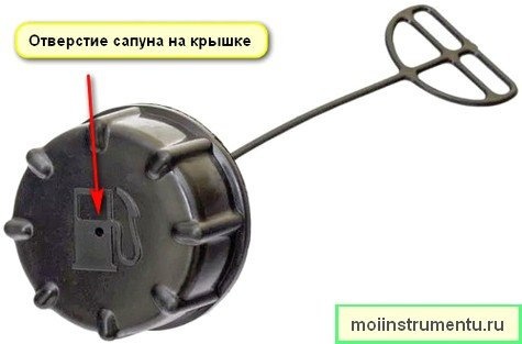 Вентиляционная пробка на крышке топливного бака не запускает машину
