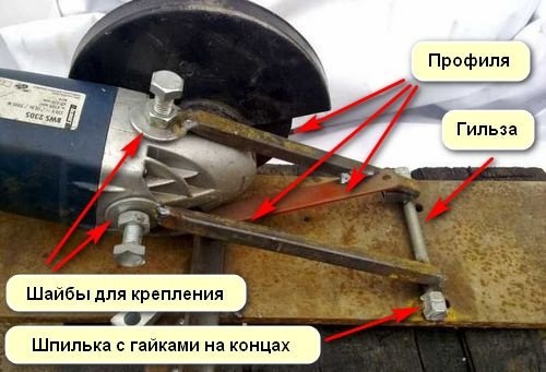 Простая шлифовальная машина