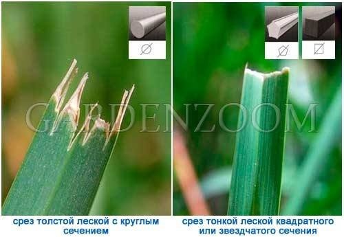 скашивание мокрой травы кусторезом по линии из нескольких секций