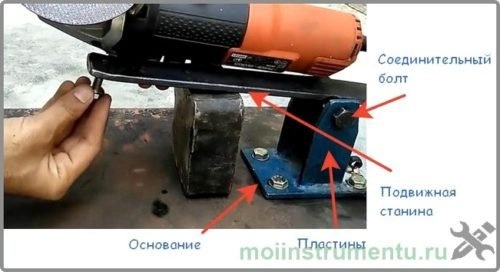 Режущий станок болгаркой