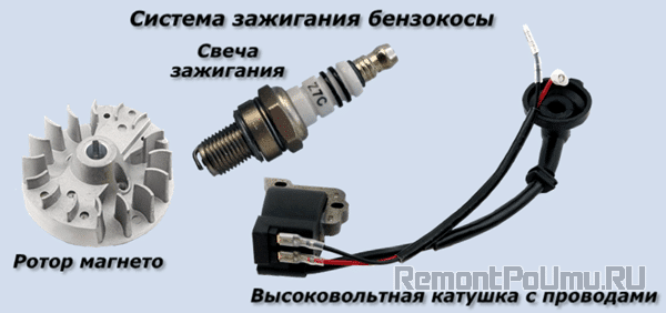 Система зажигания