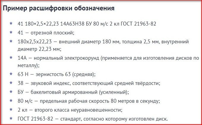 Пример расшифровки маркировки отрезного диска