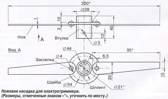 нож для бороды своими руками